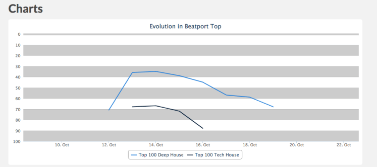 Screen Shot 2018-10-20 at 13.39.01